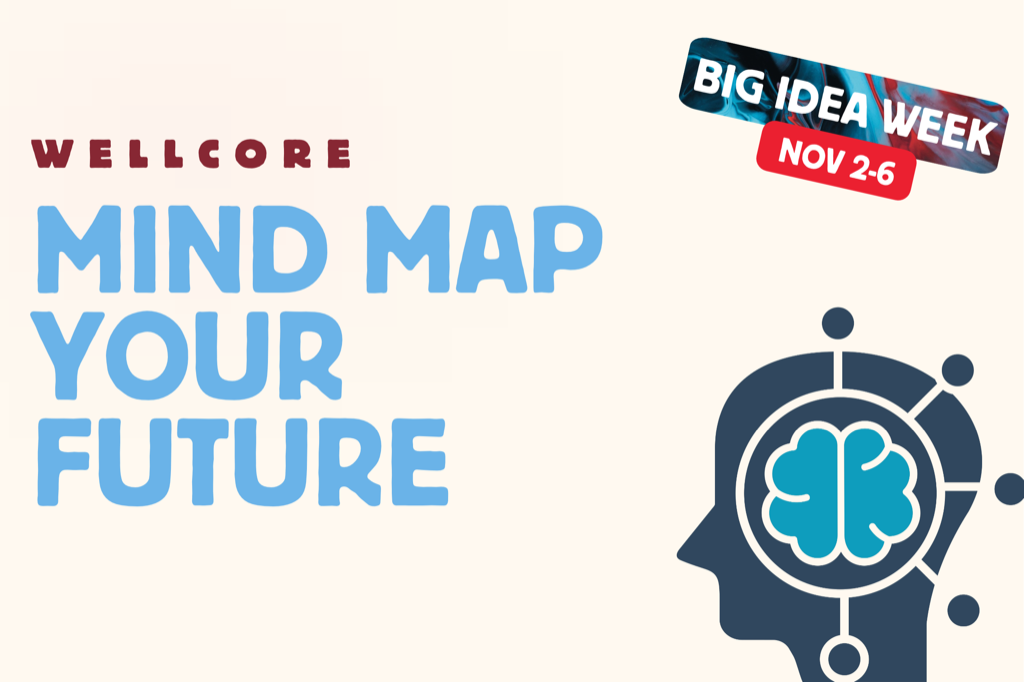 WellCore: Mind Map Your Future &mdash; Big Idea Week, November 2 to 6